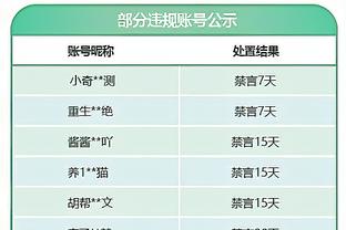 哈姆：丁威迪很全面 他能在球队找到自己的位置